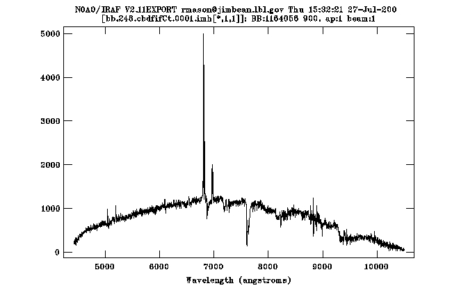 emission spectra hydrogen. emission line of hydrogen